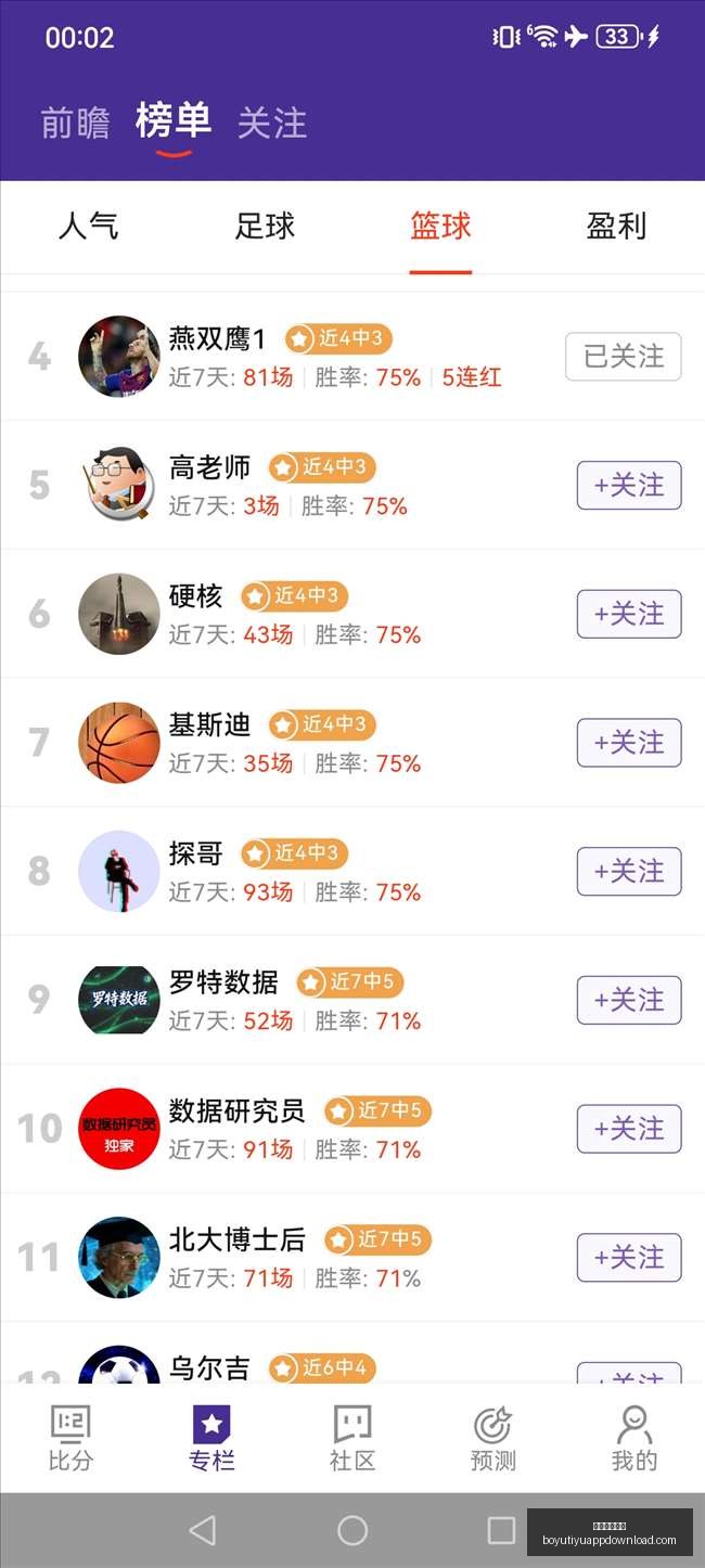 推荐,足球攻略周,三赛事前瞻,博鱼体育官网,博鱼体育app下载